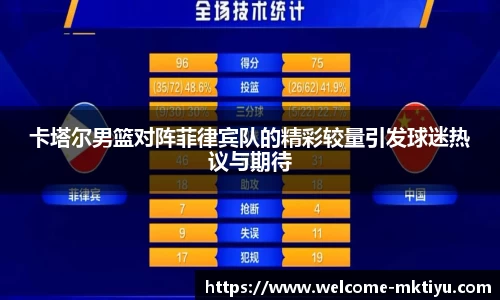 卡塔尔男篮对阵菲律宾队的精彩较量引发球迷热议与期待